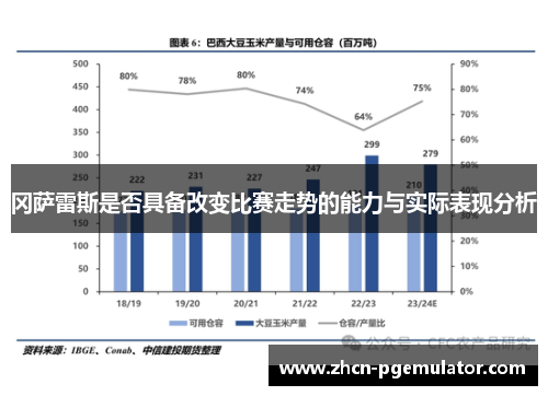 冈萨雷斯是否具备改变比赛走势的能力与实际表现分析