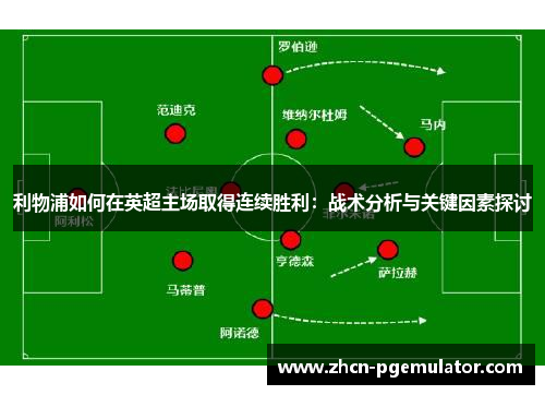 利物浦如何在英超主场取得连续胜利：战术分析与关键因素探讨