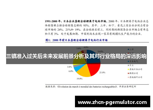 三镇准入过关后未来发展前景分析及其对行业格局的深远影响