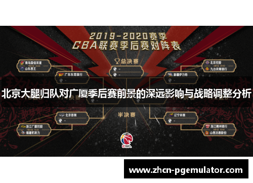 北京大腿归队对广厦季后赛前景的深远影响与战略调整分析