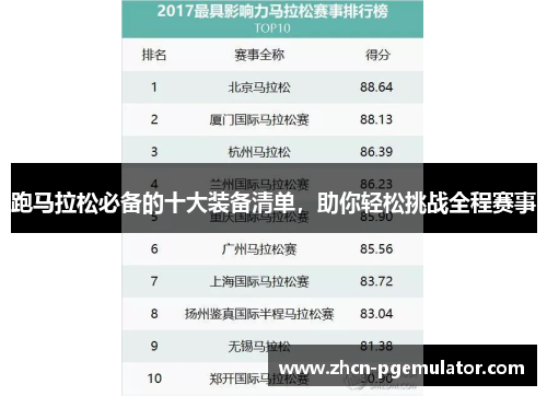 跑马拉松必备的十大装备清单，助你轻松挑战全程赛事