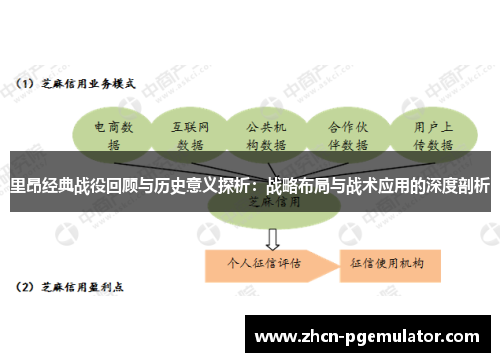 里昂经典战役回顾与历史意义探析：战略布局与战术应用的深度剖析